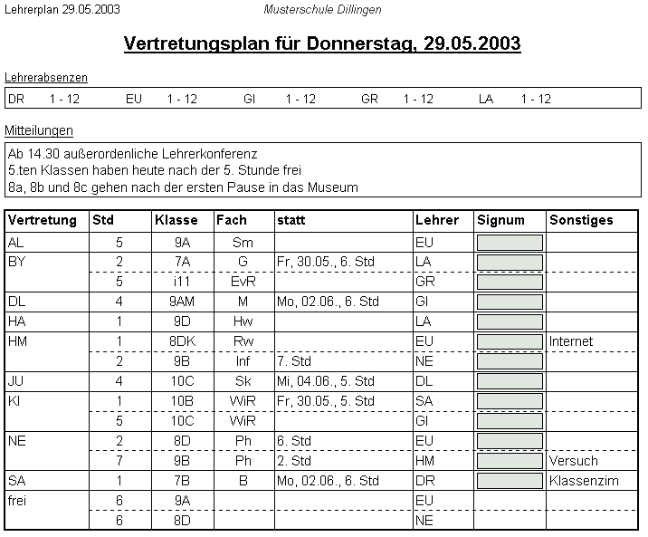 Vertretungsplan für einen Donnerstag mit Klasse, Stunde, Fach, Vertretung und Raum